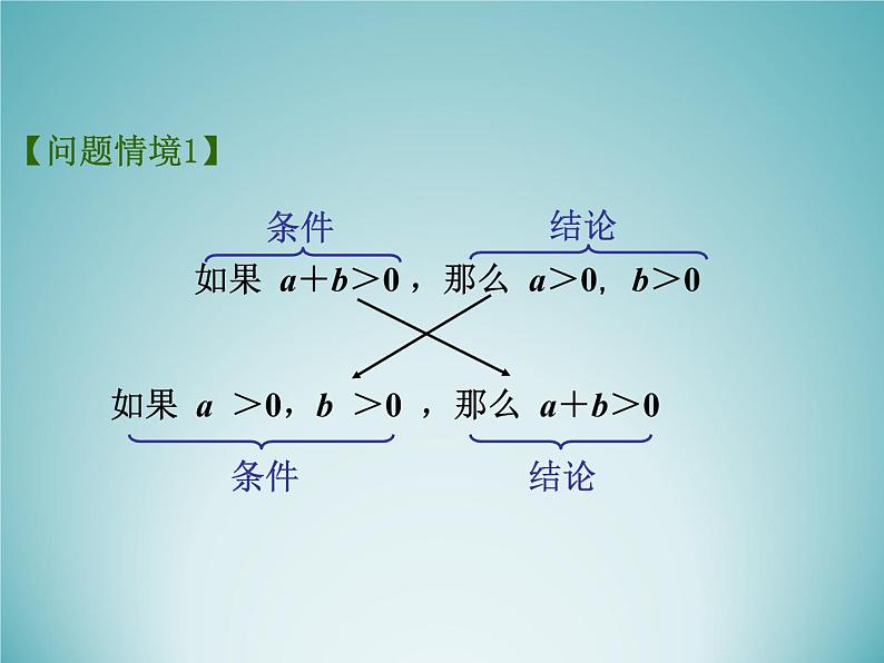 苏科版七年级数学下册 12.3  互逆命题_(1) 课件03