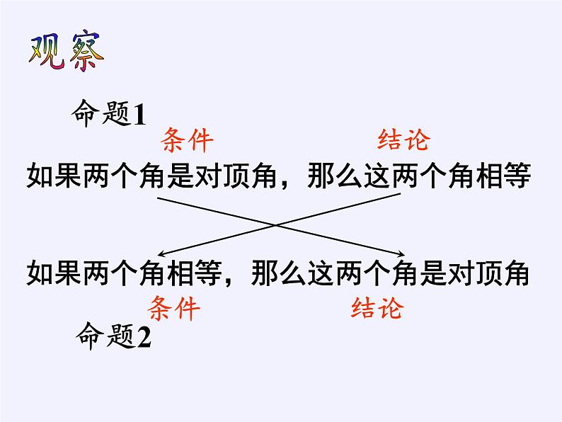 苏科版七年级数学下册 12.3 互逆命题(15) 课件第5页