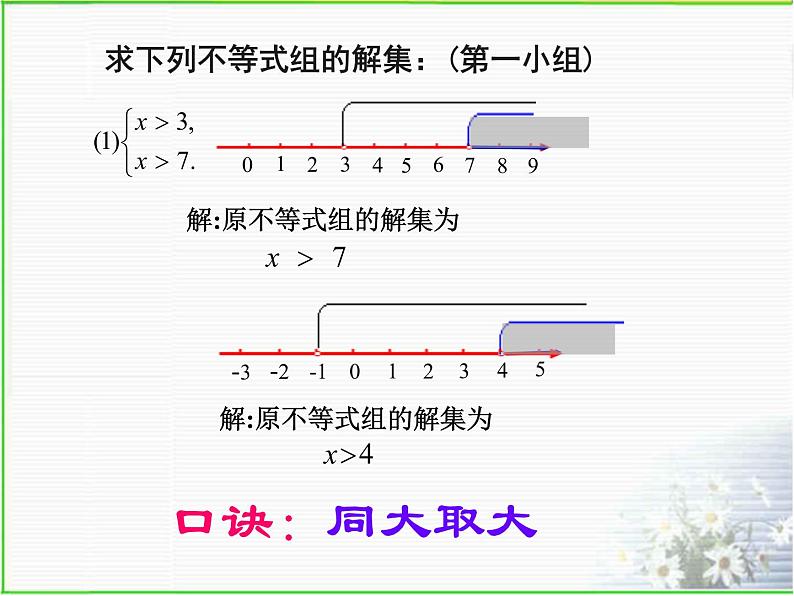 苏科版七年级数学下册 11.6 一元一次不等式组_(1) 课件第8页