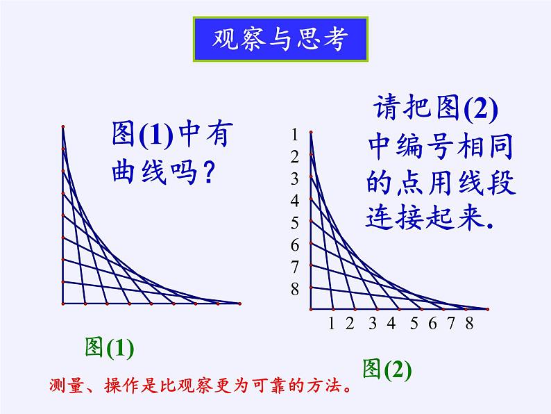 苏科版七年级数学下册 12.2 证明 课件第4页