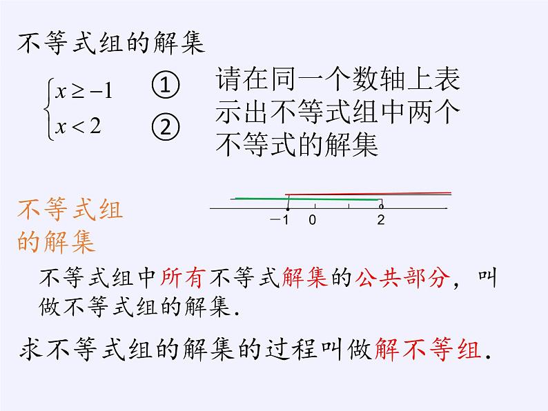 苏科版七年级数学下册 11.6 一元一次不等式组(11) 课件05