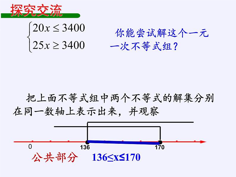 苏科版七年级数学下册 11.6 一元一次不等式组(18) 课件第4页