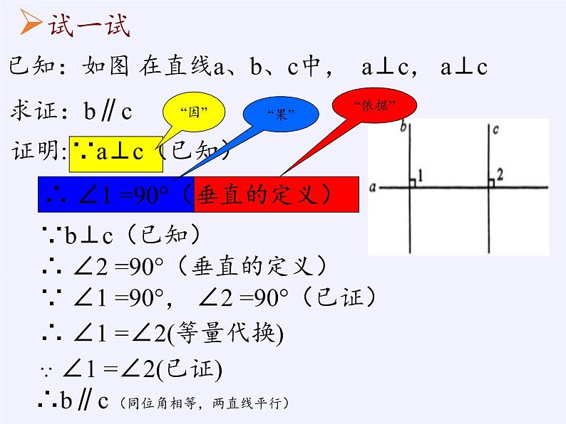 苏科版七年级数学下册 12.2 证明(1) 课件第7页