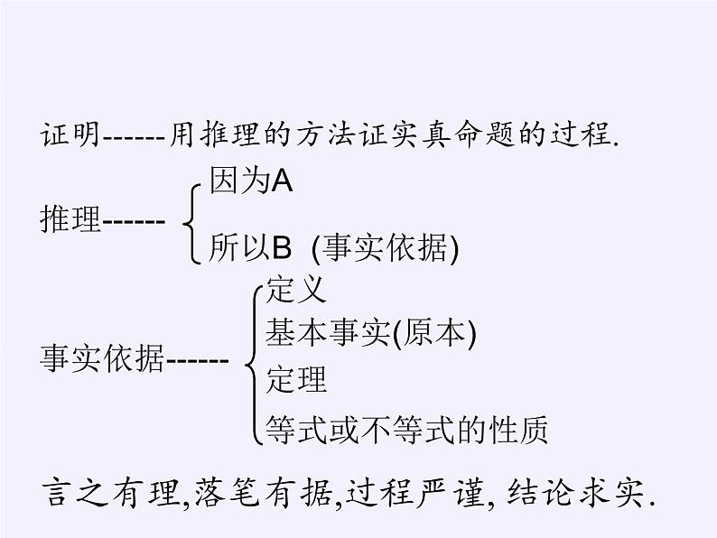 苏科版七年级数学下册 12.2 证明(1) 课件第8页