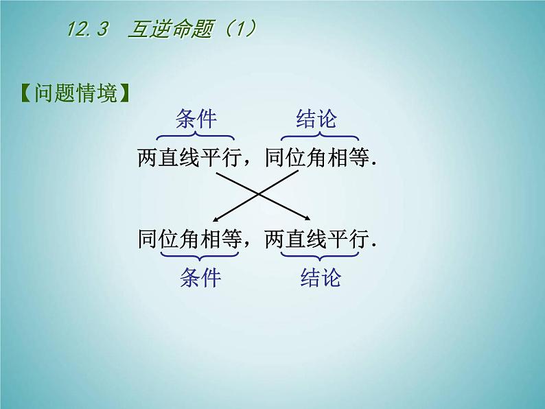 苏科版七年级数学下册 12.3 互逆命题 课件第2页