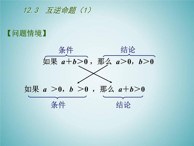 苏科版七年级数学下册 12.3 互逆命题 课件第3页