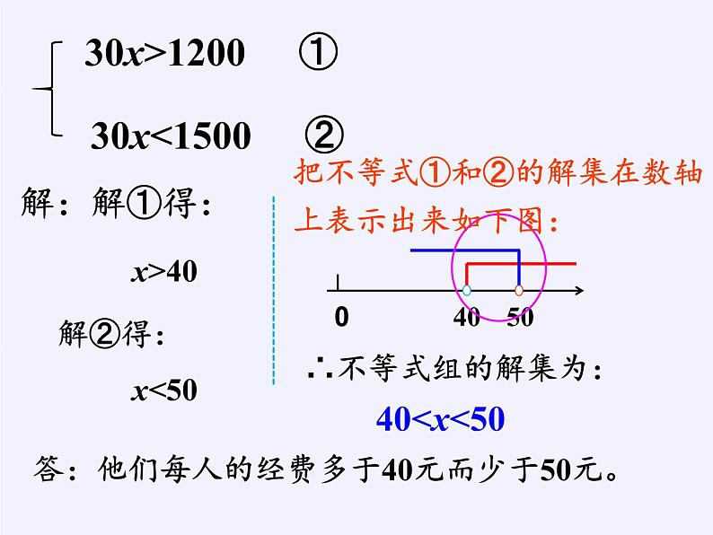 苏科版七年级数学下册 11.6 一元一次不等式组(6) 课件第7页