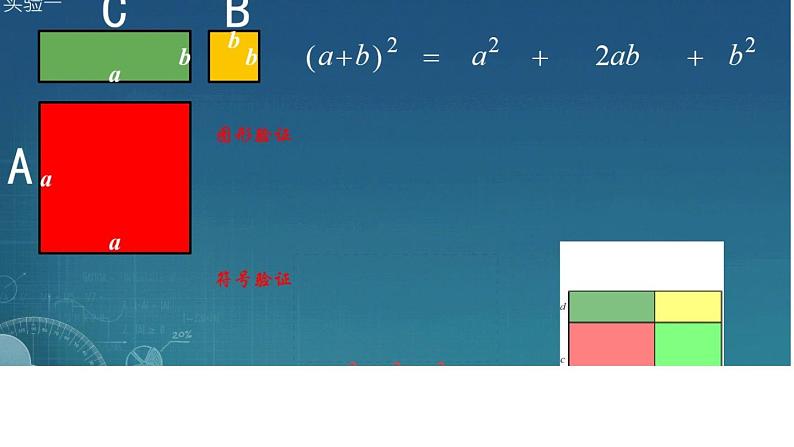 苏科版七年级数学下册 第9章 《拼图与乘法公式》 课件第5页