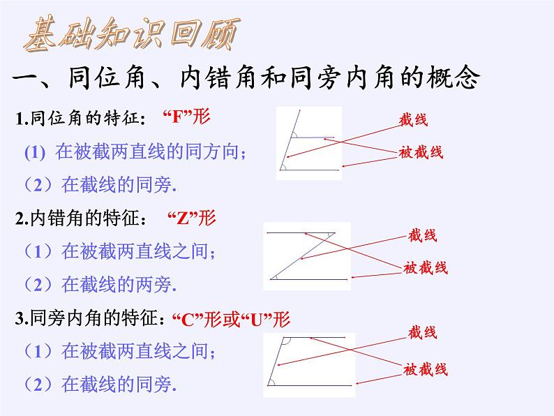 苏科版七年级数学下册 第7章  小结与思考 课件第4页