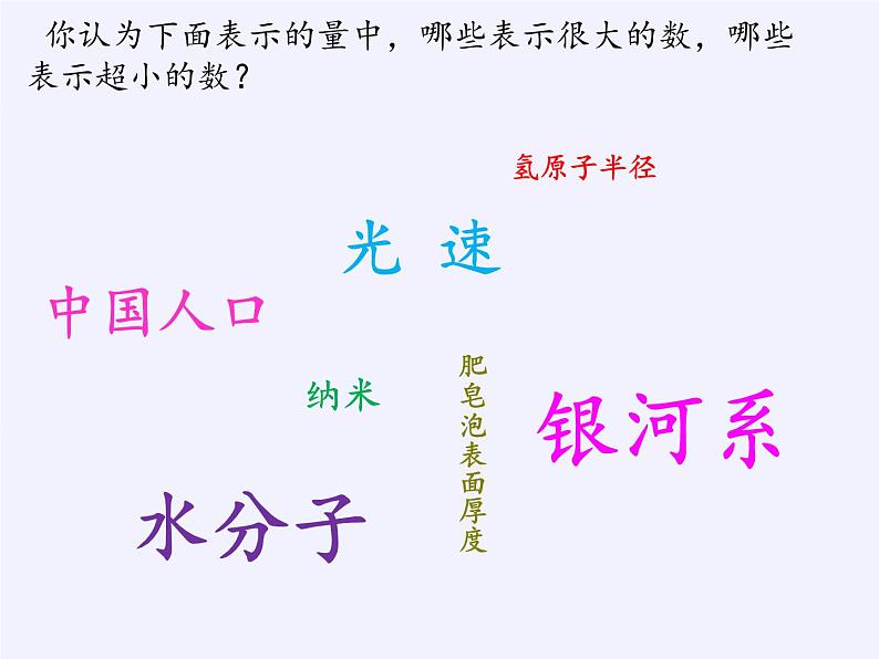 苏科版七年级数学下册 第8章 数学活动 生活中的“较大数”与“较小”数 课件第3页