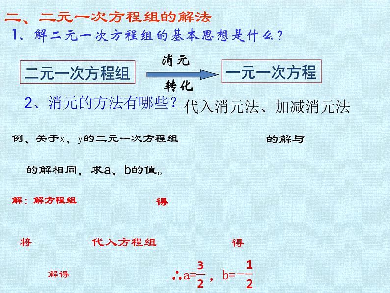 苏科版七年级数学下册 第10章　二元一次方程组  复习 课件第6页