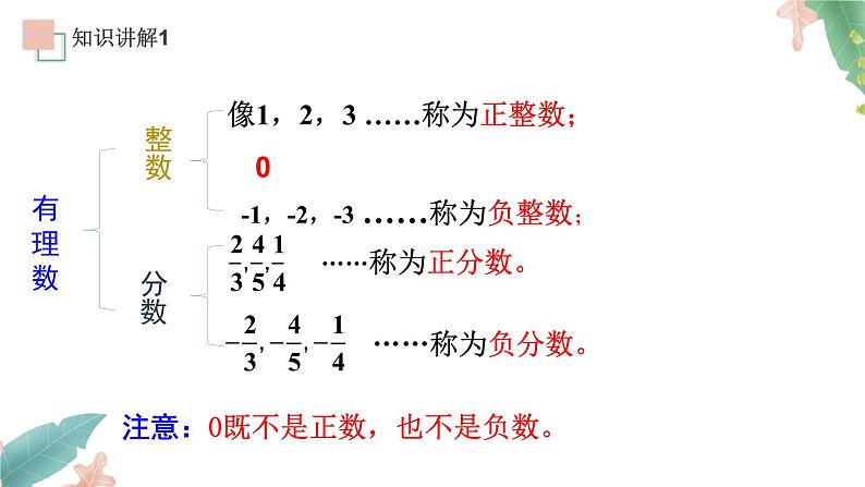 1.2.1《有理数》课件+教案06