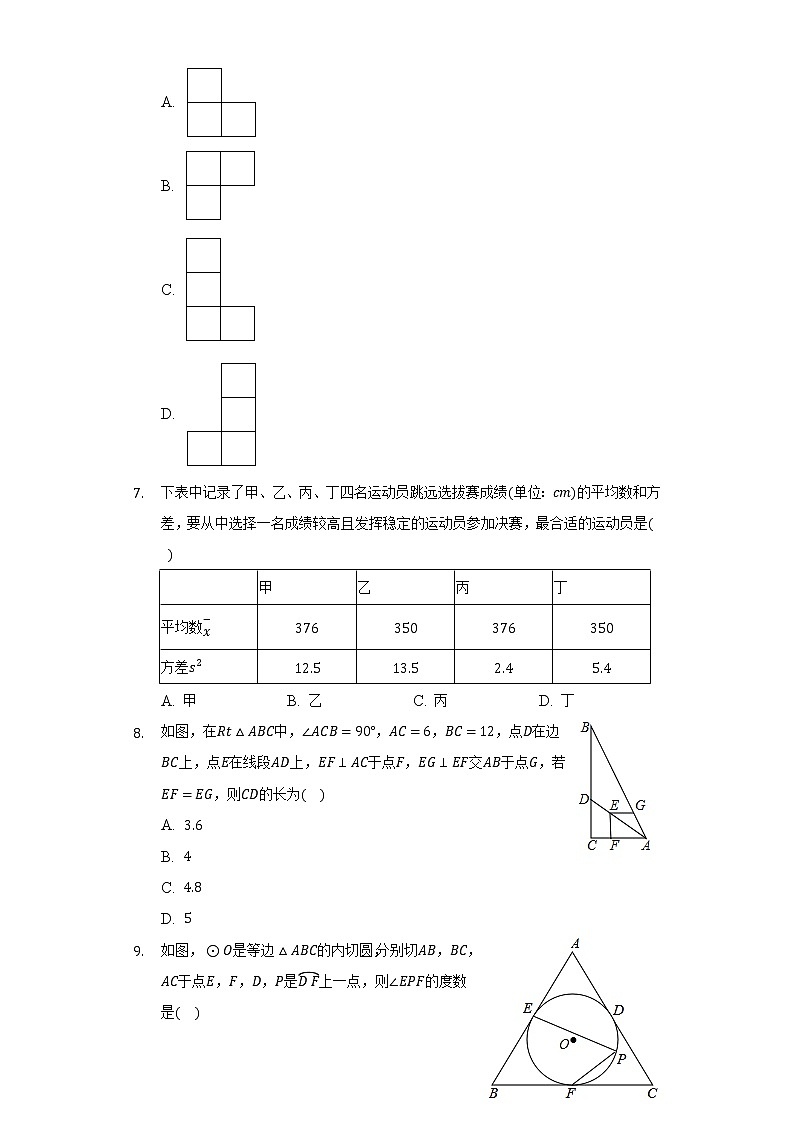 内蒙古锡林郭勒盟苏尼特右旗一中2022年中考数学一模试卷（含解析）第2页