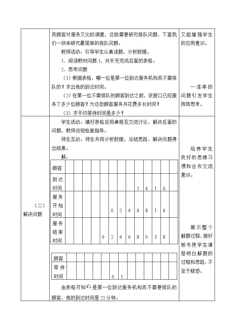 沪科版数学七年级下册 7.4 综合与实践  综合与实践　排队问题_ 教案第2页