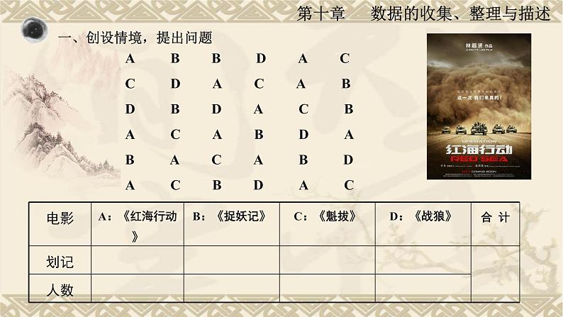 初中数学人教版七年级下册利用频数分布直方图描述数据1课件PPT第3页