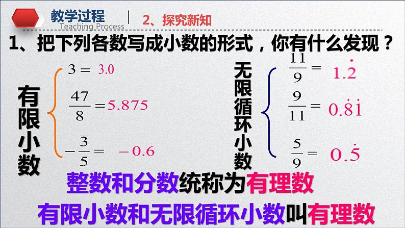 初中数学人教版七年级下册无理数实数概念1课件PPT第6页