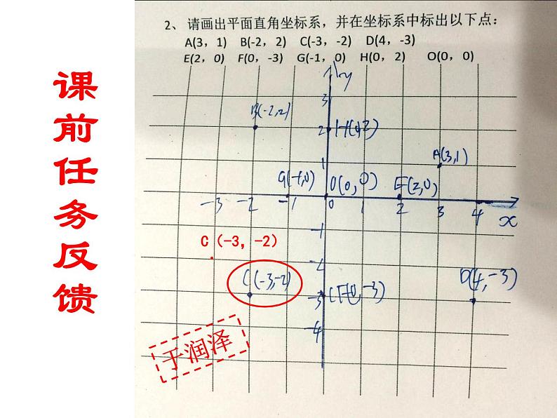 初中数学人教版七年级下册平面直角坐标系相关概念课件PPT07