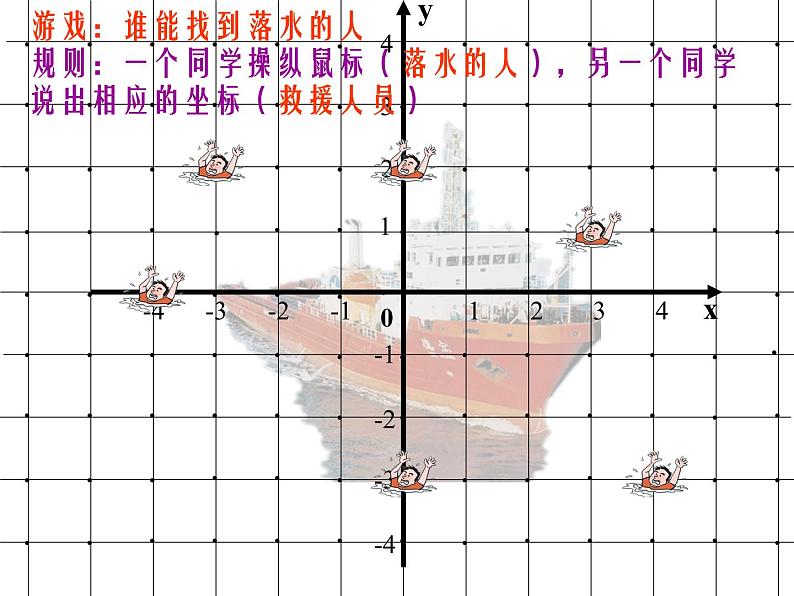 初中数学人教版七年级下册平面直角坐标系相关概念课件PPT08