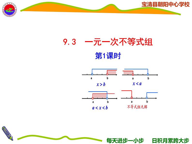 初中数学人教版七年级下册一元一次不等式组5课件PPT01