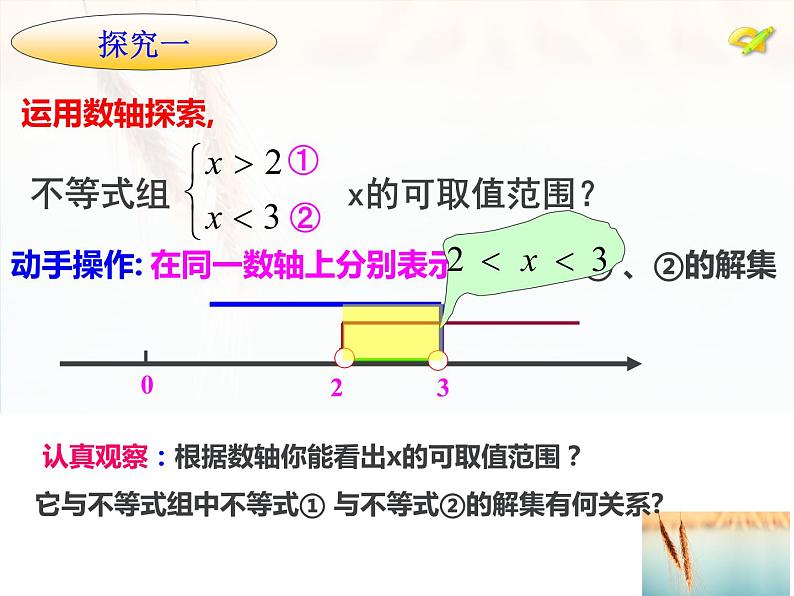 初中数学人教版七年级下册一元一次不等式组1课件PPT第5页