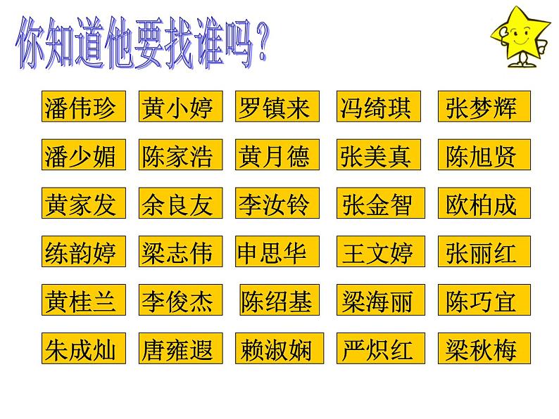 初中数学人教版七年级下册711有序数对2课件PPT第3页