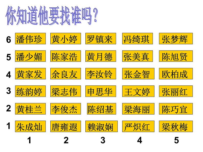 初中数学人教版七年级下册711有序数对2课件PPT第4页