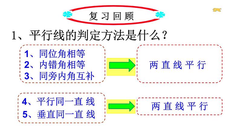 初中数学人教版七年级下册平行线性质定理简单应用2课件PPT第2页