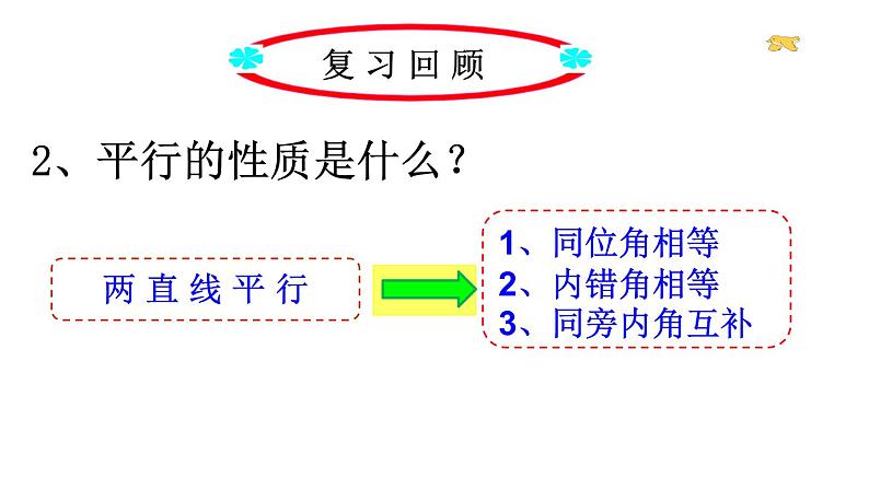 初中数学人教版七年级下册平行线性质定理简单应用2课件PPT第3页