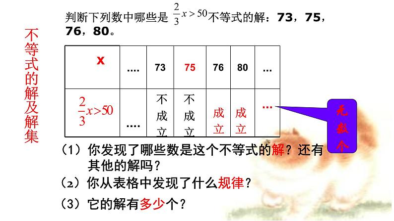 初中数学人教版七年级下册911不等式及其解集2课件PPT第6页