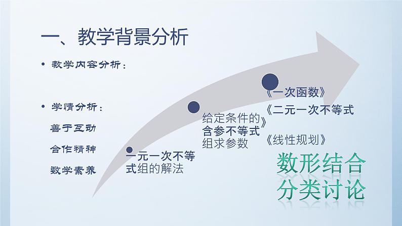 初中数学人教版七年级下册解一元一次不等式组1课件PPT第3页