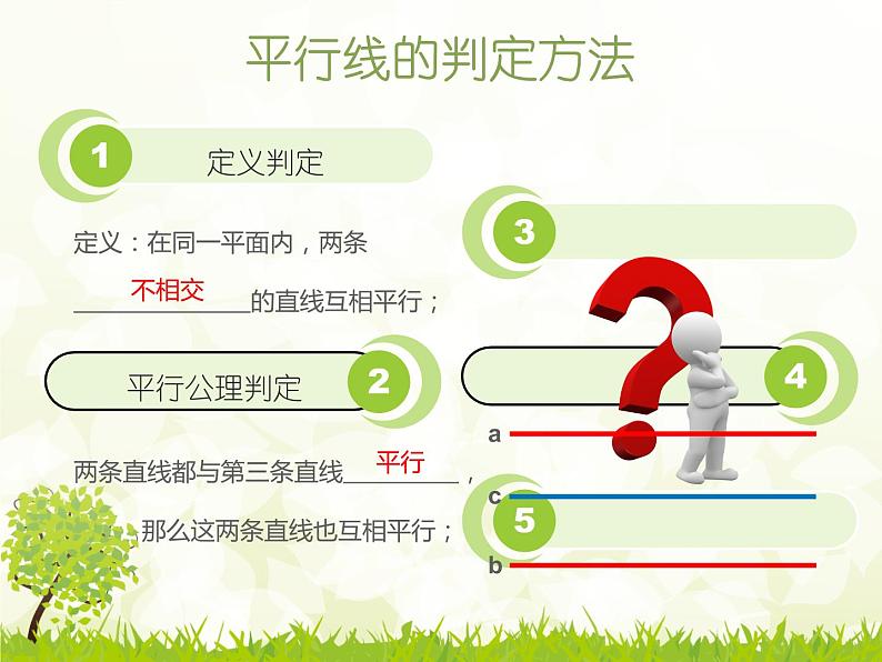 初中数学人教版七年级下册平行线（定义平行公理及推论）课件PPT第5页