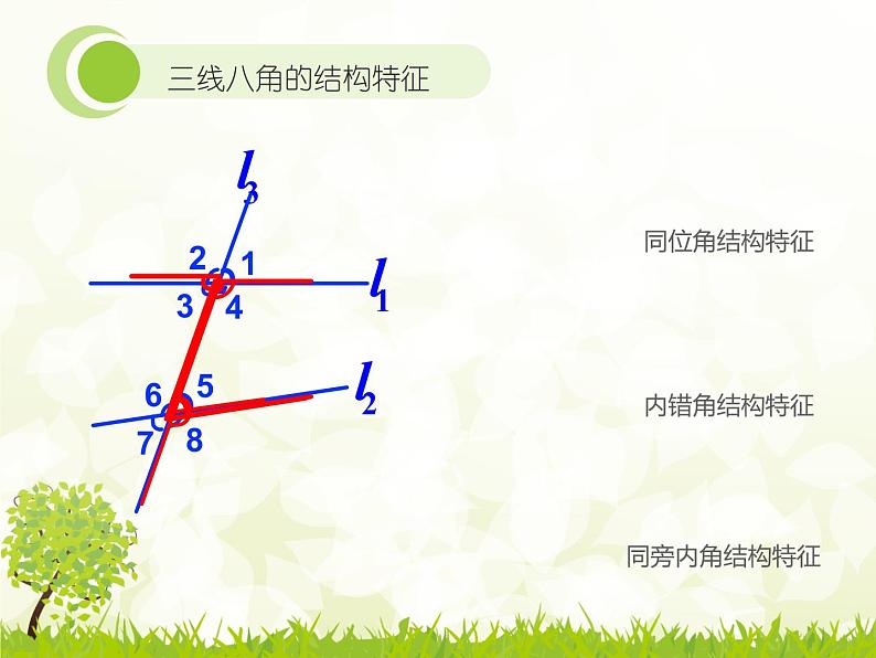 初中数学人教版七年级下册平行线（定义平行公理及推论）课件PPT第6页