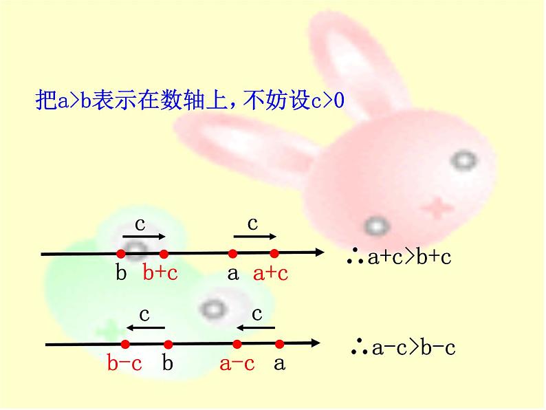 初中数学人教版七年级下册不等式的性质12课件PPT06