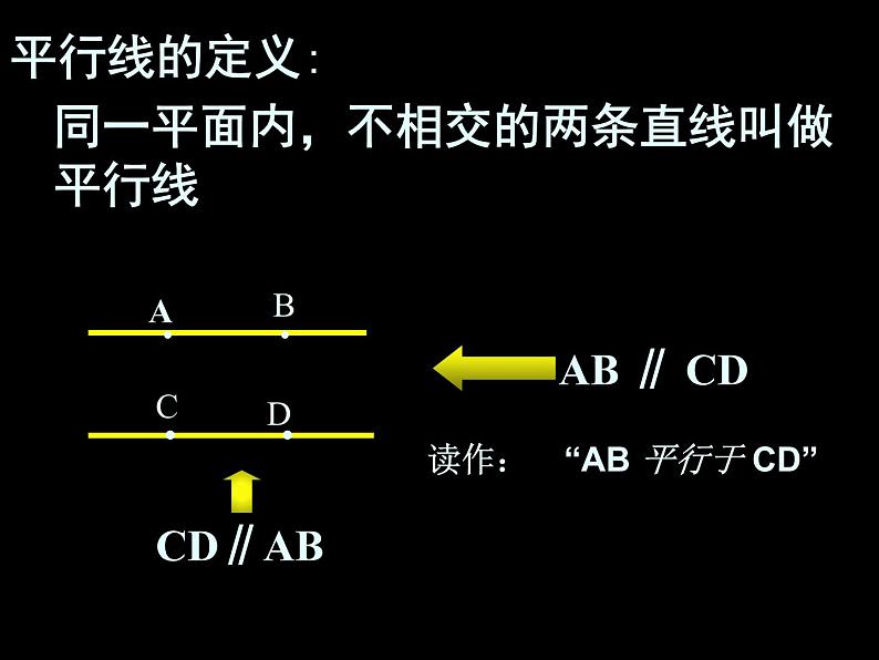 初中数学人教版七年级下册平行线（定义平行公理及推论）1课件PPT05