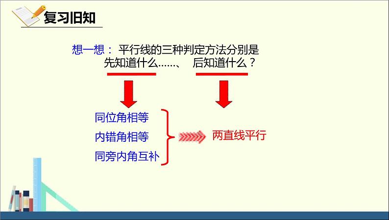 初中数学人教版七年级下册平行线的性质1231课件PPT第3页