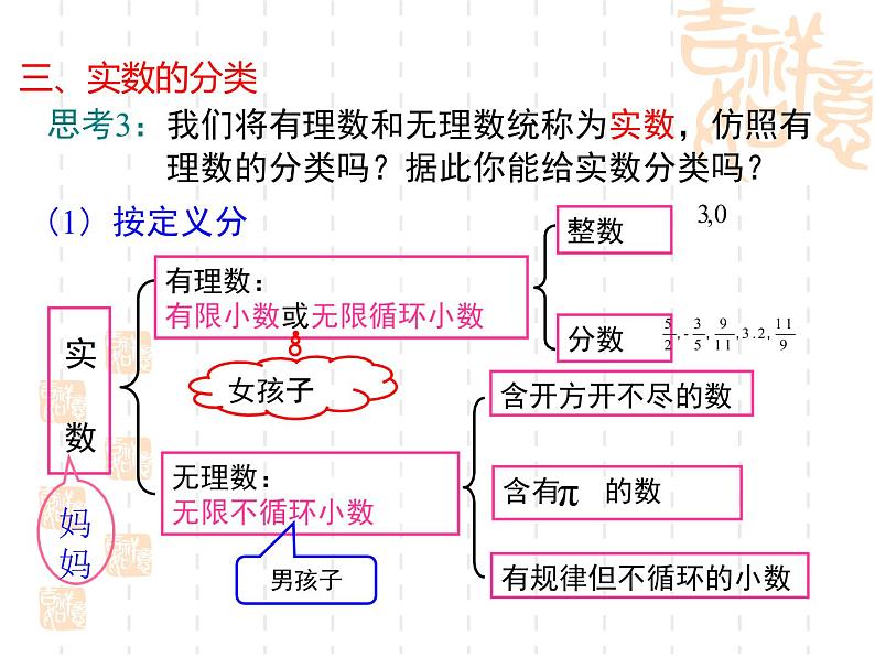 初中数学人教版七年级下册无理数实数概念课件PPT第8页