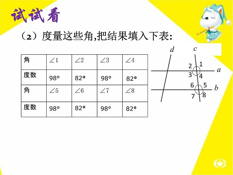 初中数学人教版七年级下册平行线的性质1232课件PPT第6页