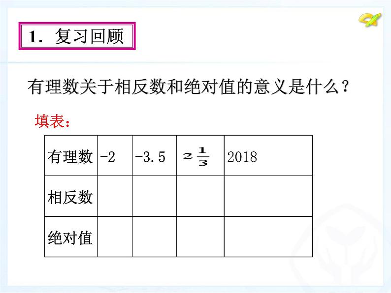 初中数学人教版七年级下册实数的运算课件PPT第3页