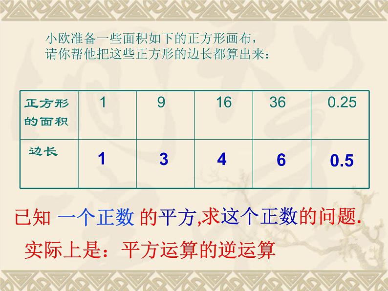 初中数学人教版七年级下册算数平方根1课件PPT第5页