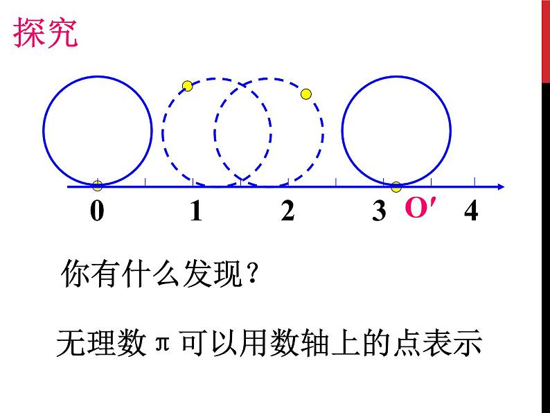 初中数学人教版七年级下册实数的运算2课件PPT04