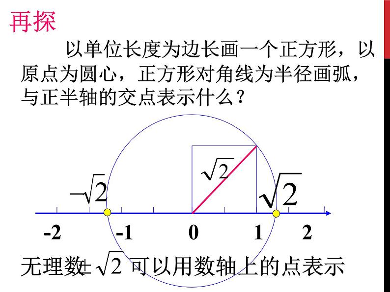 初中数学人教版七年级下册实数的运算2课件PPT05