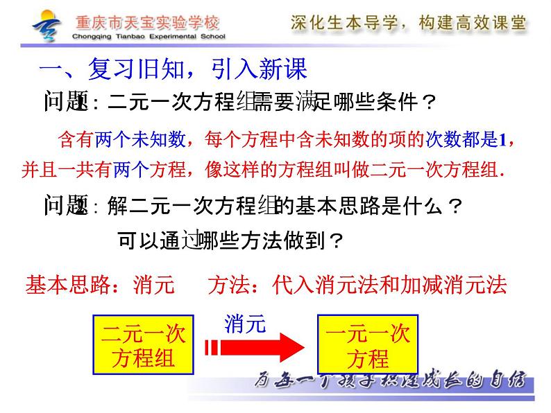 初中数学人教版七年级下册三元一次方程组的解法23课件PPT第2页