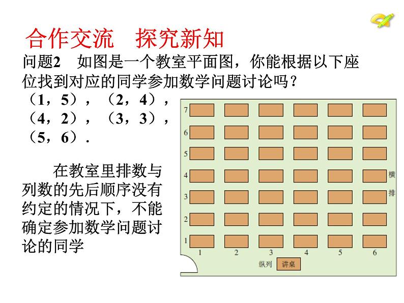 初中数学人教版七年级下册用坐标表示地理位置4课件PPT第5页