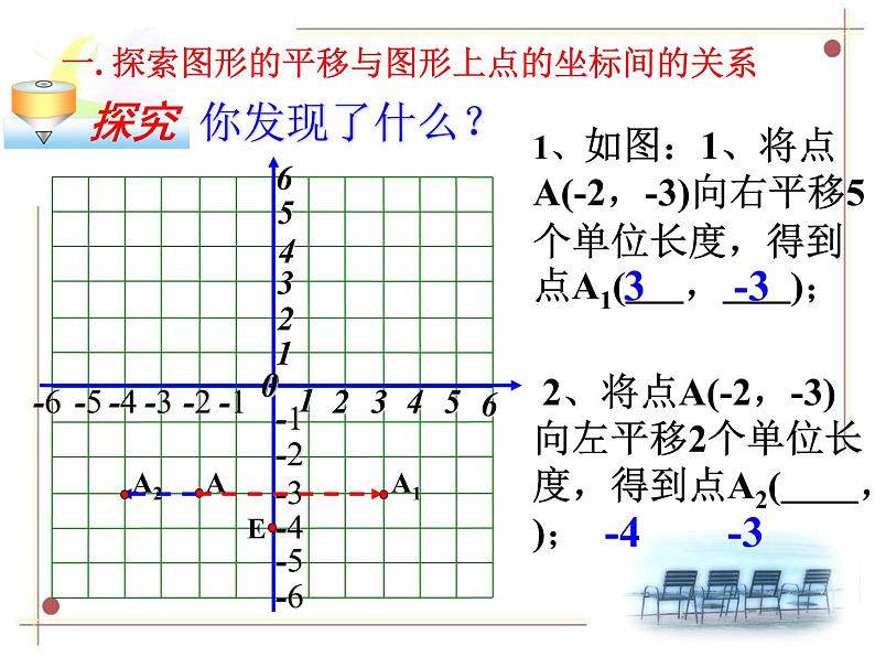 初中数学人教版七年级下册坐标表示平移11课件PPT第5页