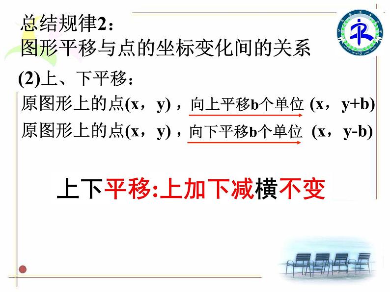 初中数学人教版七年级下册坐标表示平移11课件PPT第8页