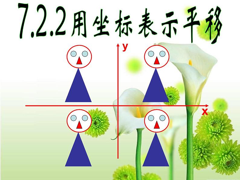 初中数学人教版七年级下册坐标表示平移12课件PPT第1页