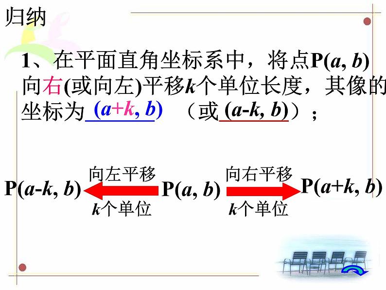 初中数学人教版七年级下册坐标表示平移12课件PPT第8页