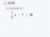 初中数学人教版七年级下册一元一次不等式概念1课件PPT