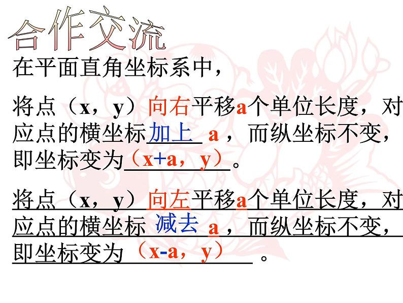 初中数学人教版七年级下册坐标表示平移12课件PPT04