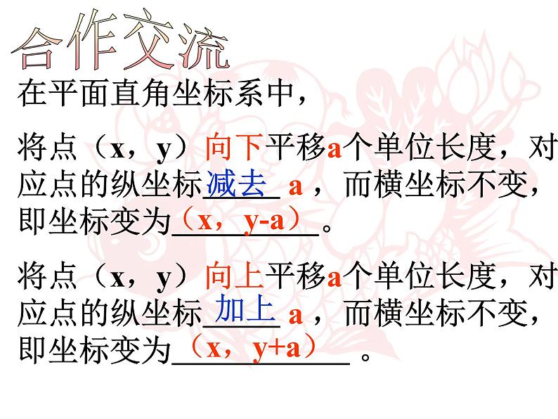 初中数学人教版七年级下册坐标表示平移12课件PPT05